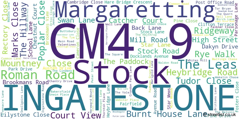 A word cloud for the CM4 9 postcode